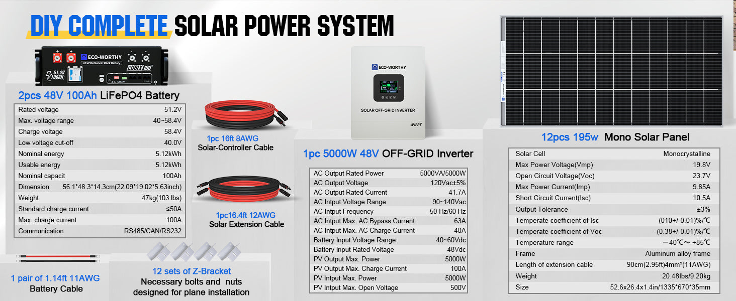 DIY complete solar power system with components and specifications on a white background
