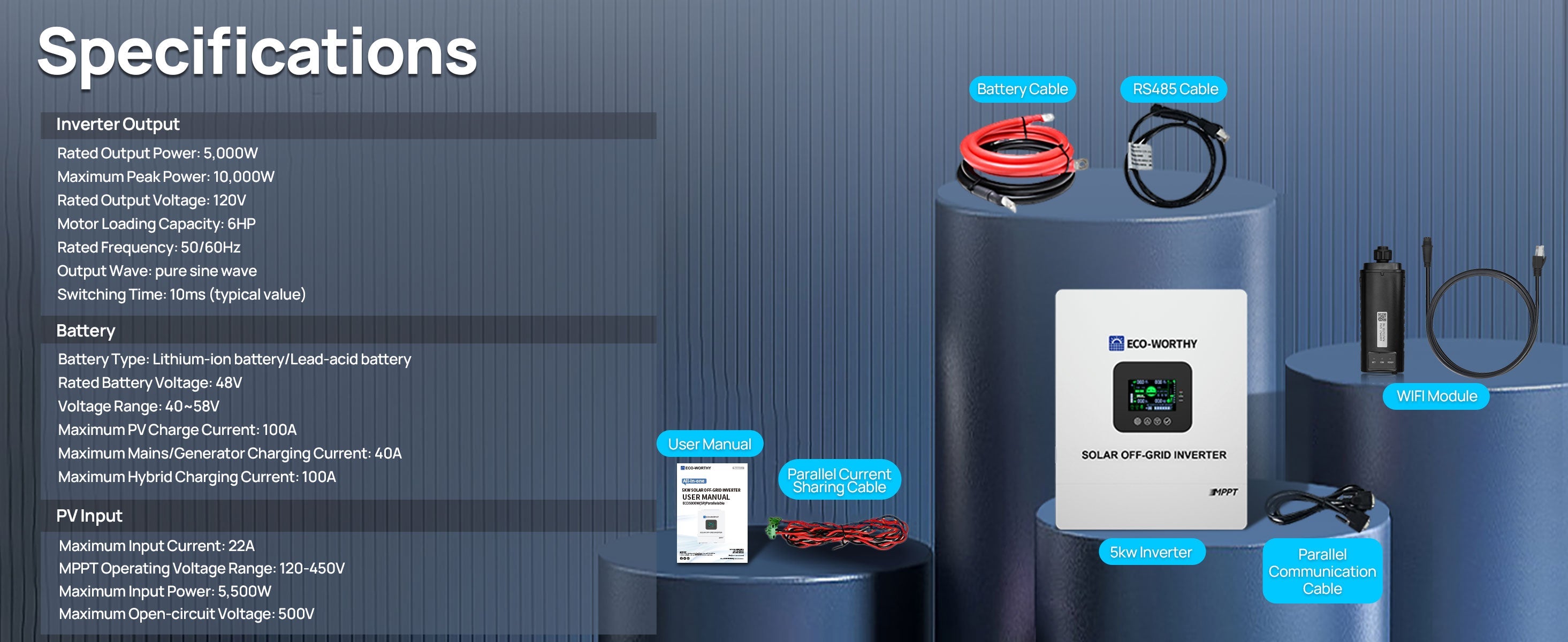 Inverter with labeled specifications on a blue background