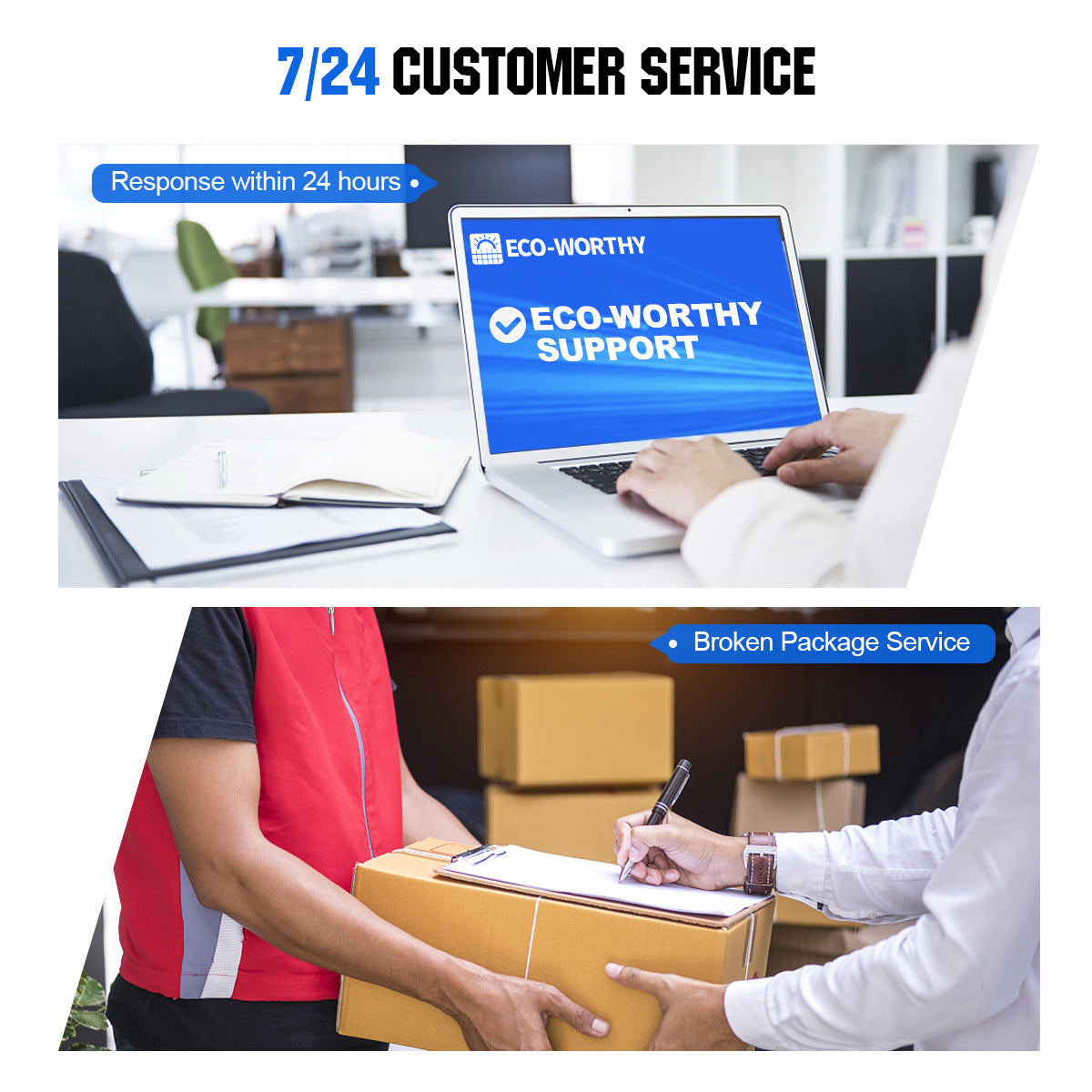 Two images showing customer service and package handling. Top image: Laptop with 'Eco-Worthy' on screen, bottom image: Person receiving a package.