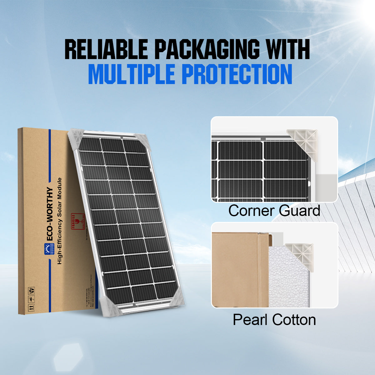 Solar panel packaging with corner guard and pearl cotton on a blue background