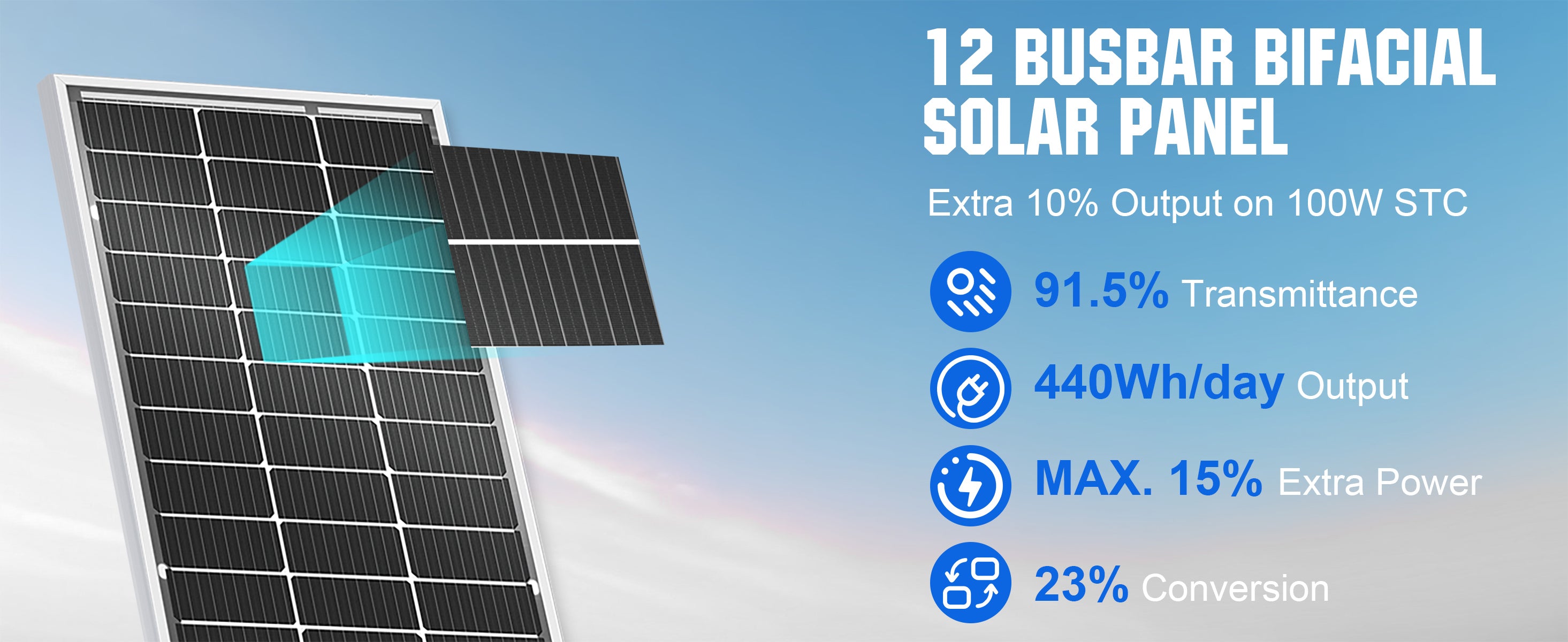 12 Busbar Bifacial Solar Panel with technical specifications on a blue sky background