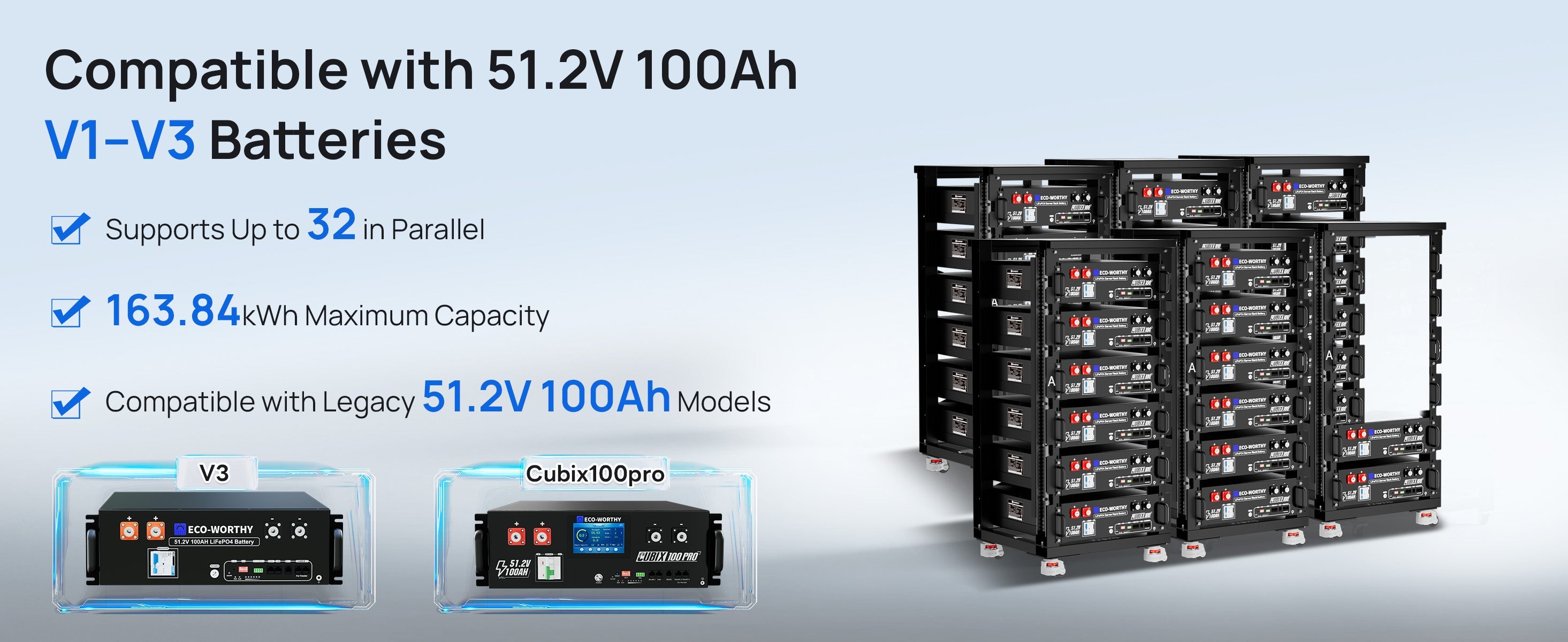 Batteries and battery management systems with compatibility details on a blue background