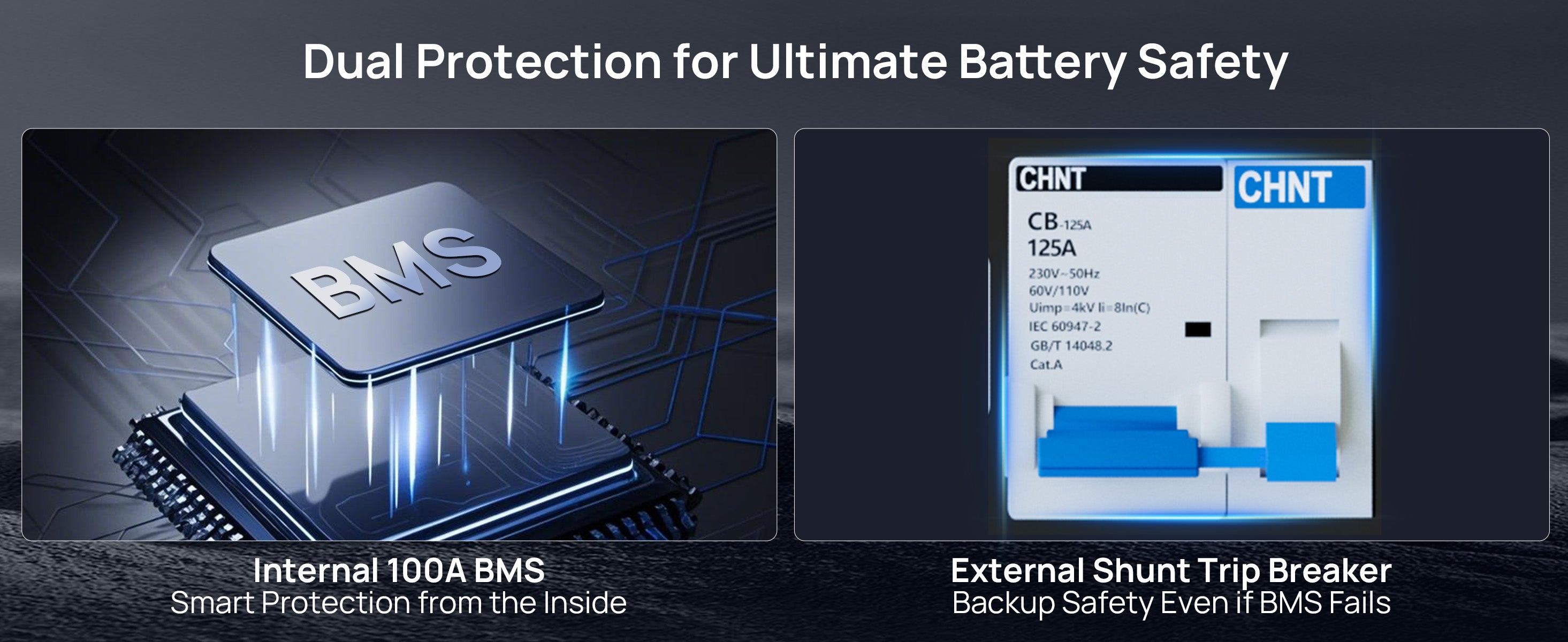 BMS (Battery Management System) and shunt trip breaker for battery safety on a dark background.