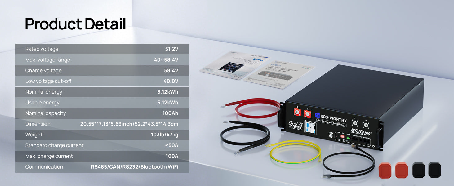 Power supply unit with cables and documentation on a white surface, featuring technical specifications.