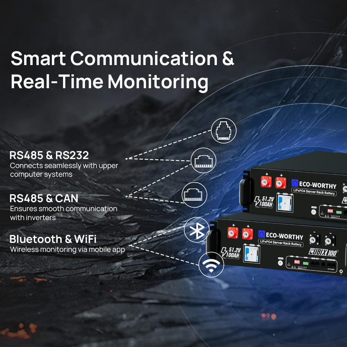Technical diagram of smart communication and real-time monitoring systems with electronic devices on a mountain background.