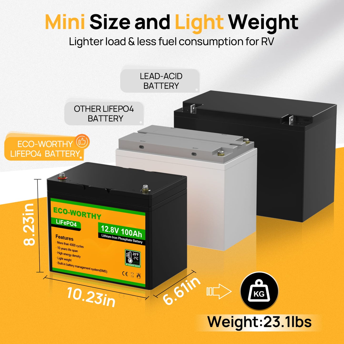 LiFePO4 12V 100Ah Lithium Battery With Low Temperature