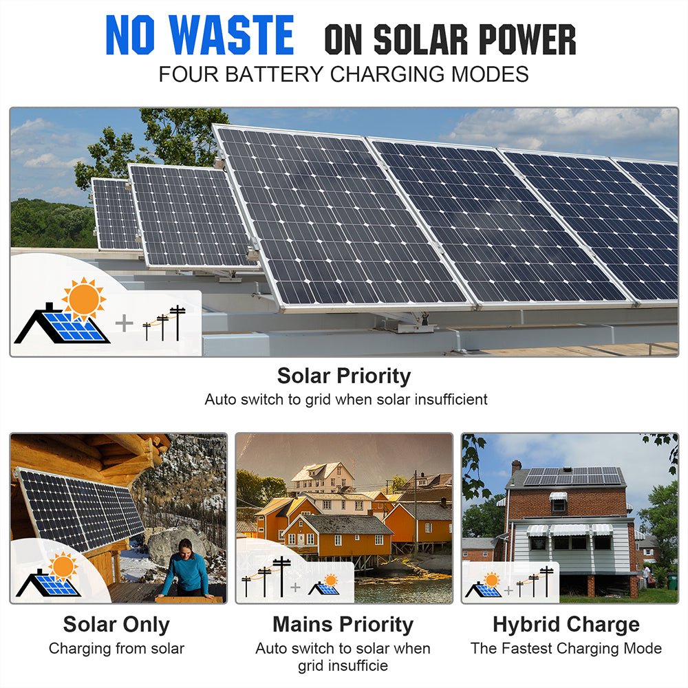 All - in - one Inverter Built in 3000W 24V Pure Sine Wave Power Inverter & 60A Controller for Off Grid System - Inverter