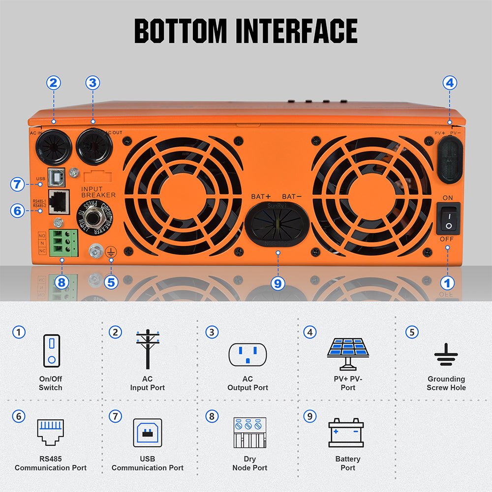 All - in - one Inverter Built in 3000W 24V Pure Sine Wave Power Inverter & 60A Controller for Off Grid System - Inverter