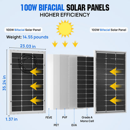 Bifacial 100W 12V Monocrystalline Solar Panel - 100W - 195W solar panel