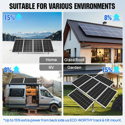 Bifacial 100W 12V Monocrystalline Solar Panel - 100W - 195W solar panel