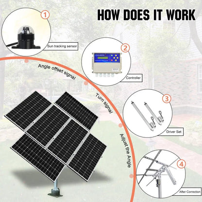 Dual Axis Solar Tracking System with Solar Tracker - mounting brackets