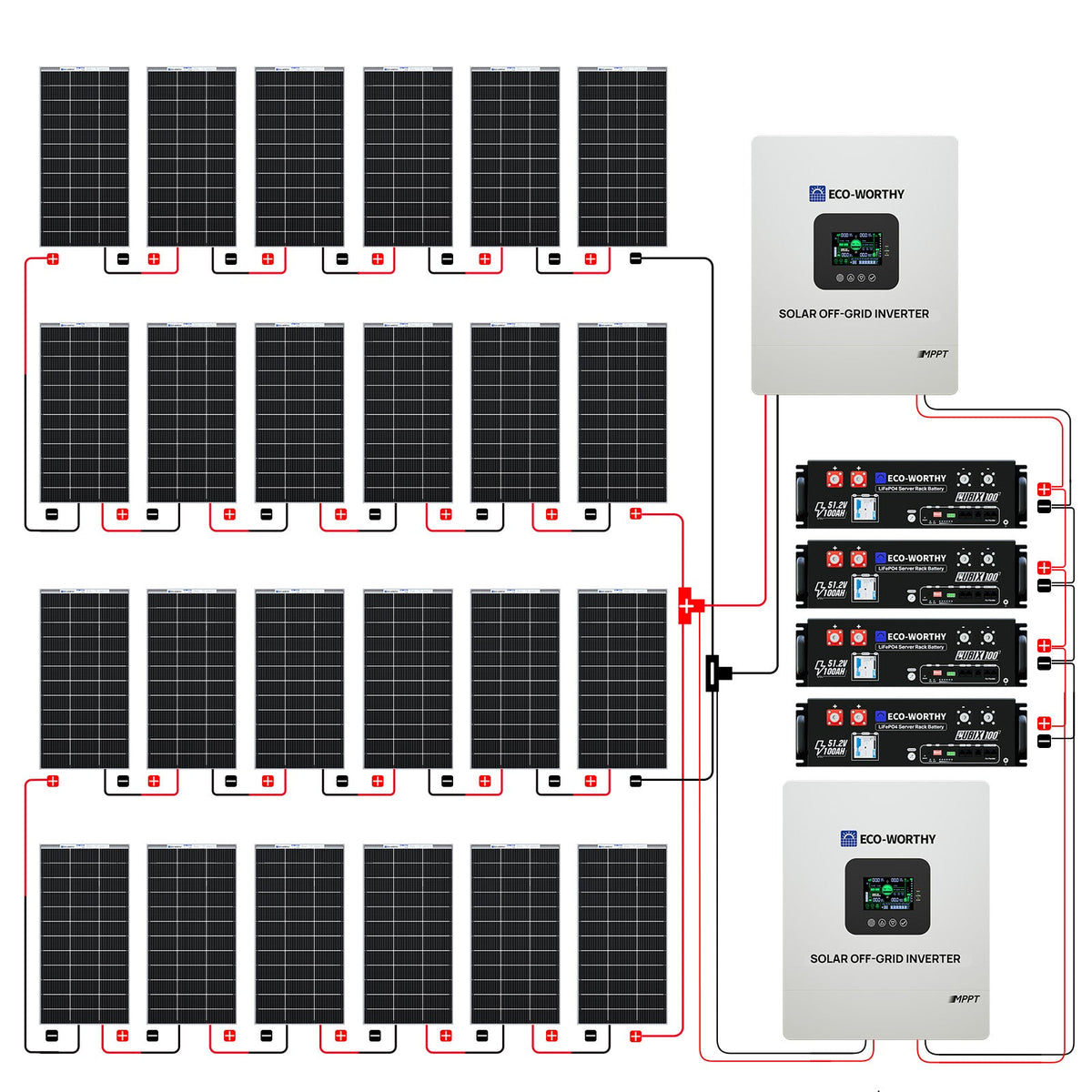 ECO-WORTHY 10kW Complete Off-grid Solar Power Kit | 4680W PV Input | 120VAC/240VAC Split Phase Output | 20.48kWh Battery Capacity - 2KW-5KW solar panel kit