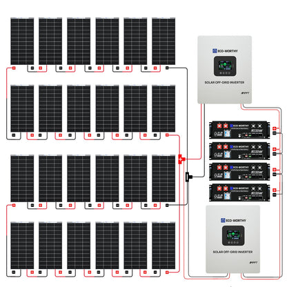 ECO-WORTHY 10kW Complete Off-grid Solar Power Kit | 4680W PV Input | 120VAC/240VAC Split Phase Output | 20.48kWh Battery Capacity - 2KW-5KW solar panel kit