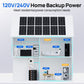 Solar panel system with power consumption graphics on a white background