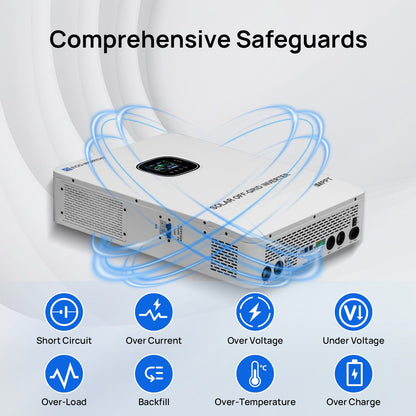 Power inverter with safety feature icons on a white background