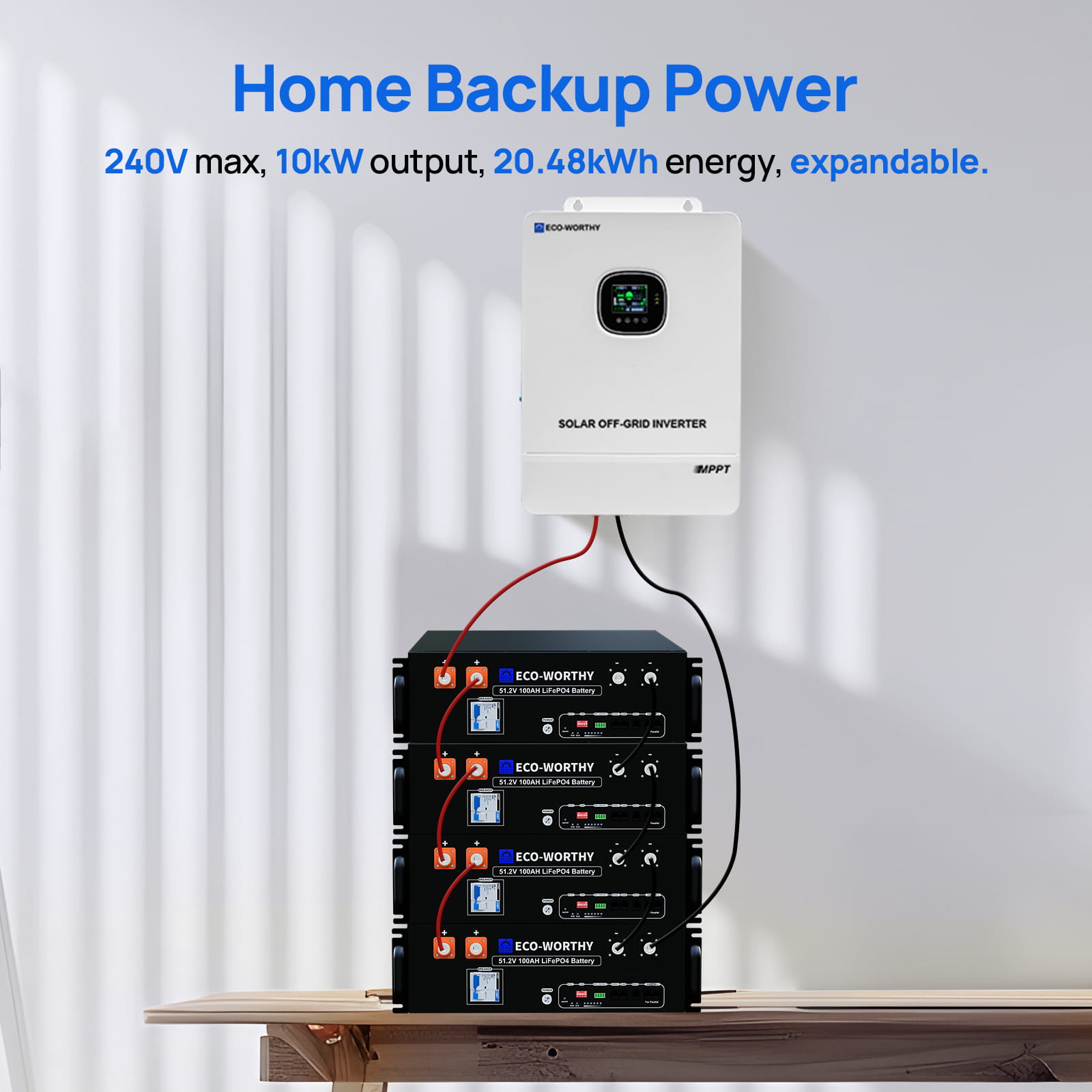 Home backup power system with inverters on a white background