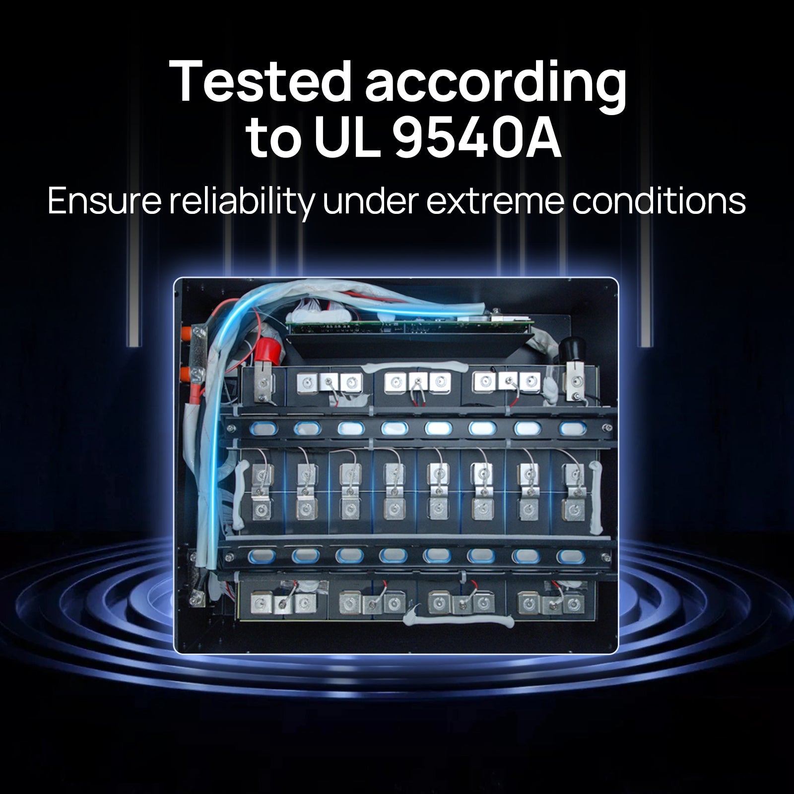 Electrical panel with text indicating UL 9540A testing on a dark background