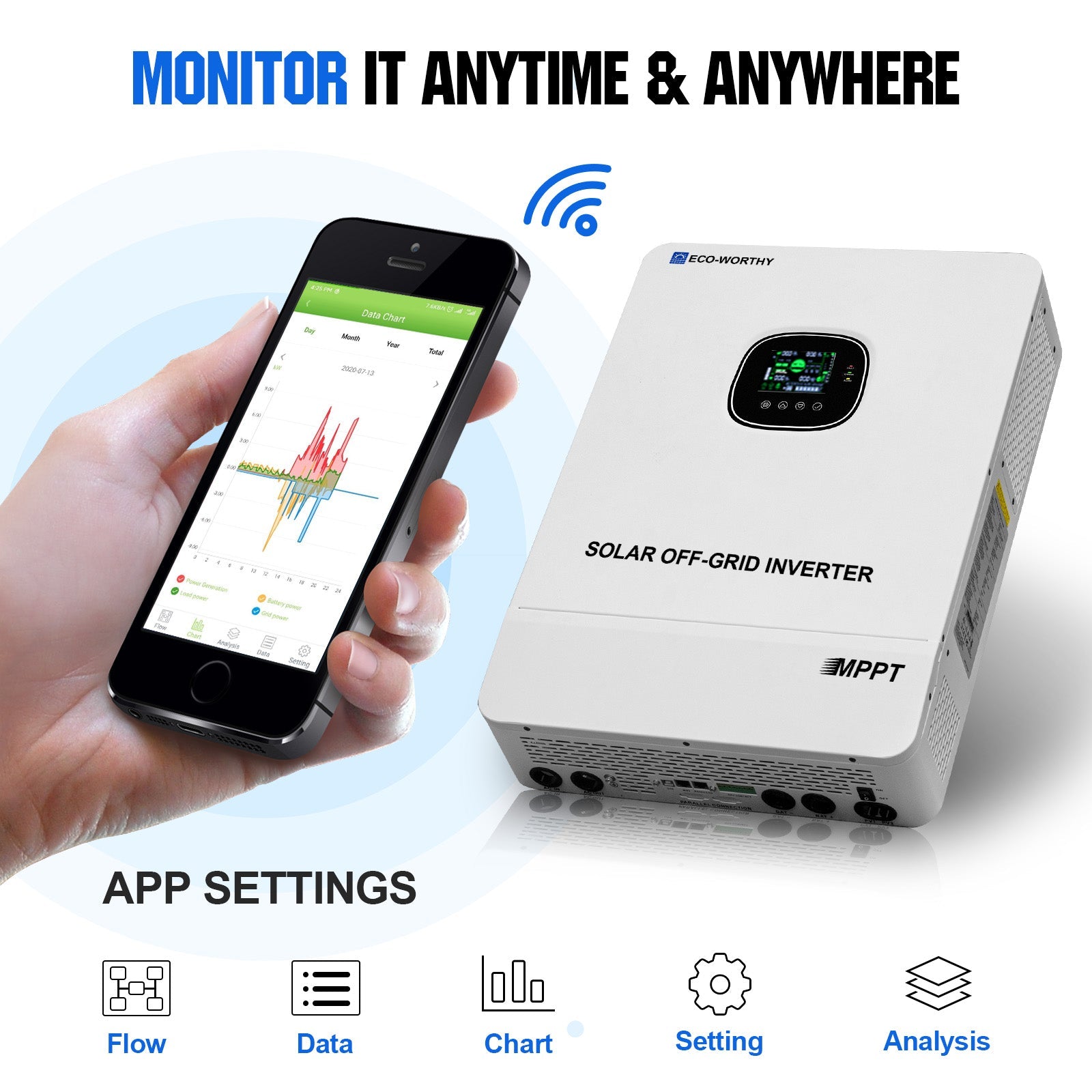 Solar off-grid inverter with smartphone app showing monitoring capabilities