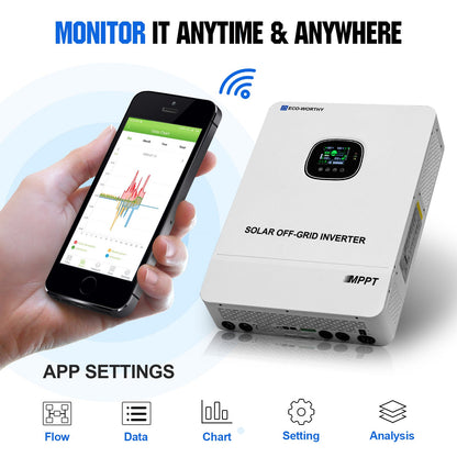 Solar off-grid inverter with smartphone app showing monitoring capabilities