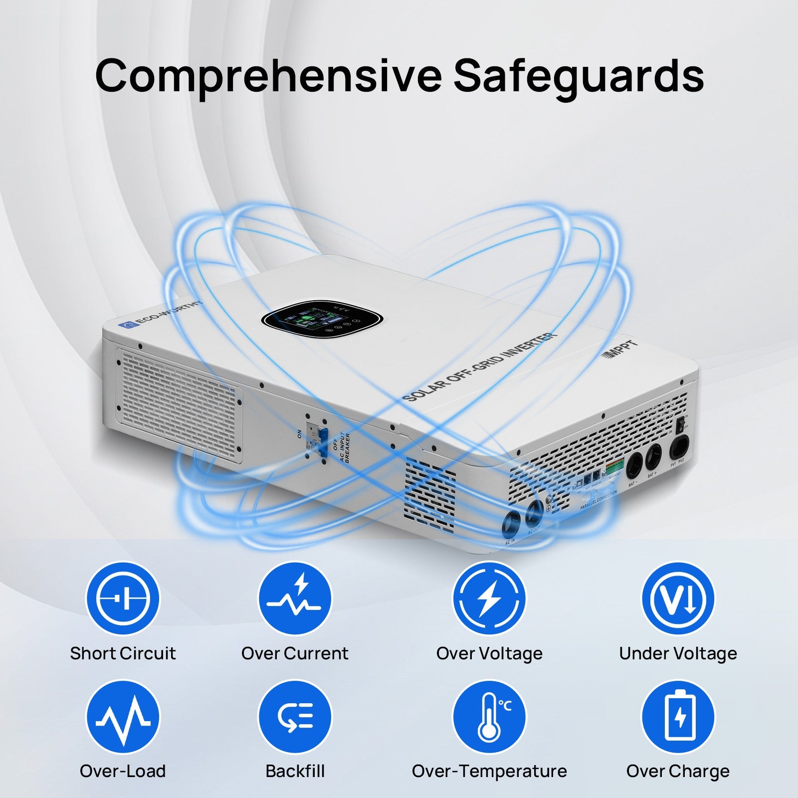 Power supply unit with safety features highlighted on a white background