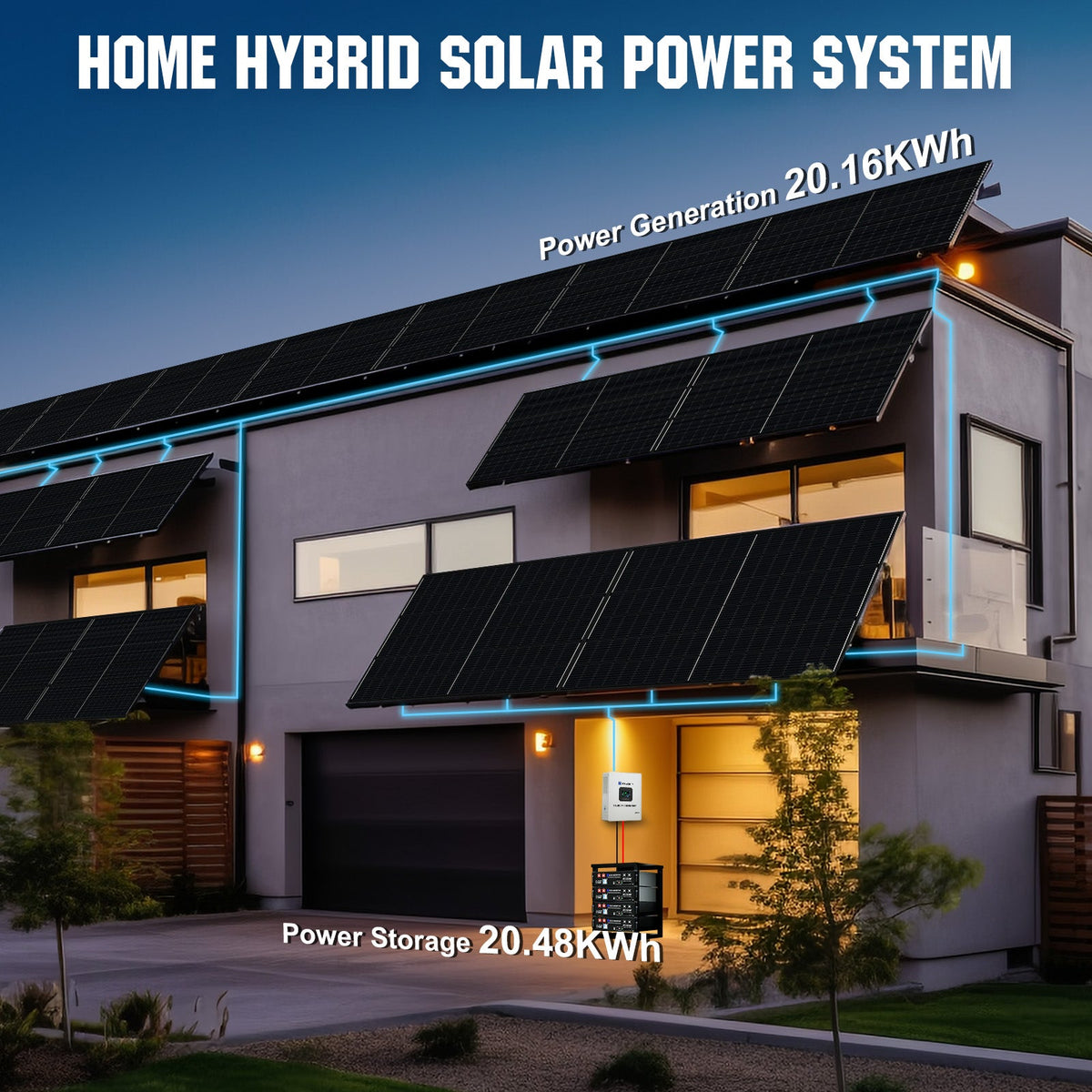 ECO-WORTHY 10kW(5kW×2) Complete Off Grid Solar Kit | 20.48kWh Battery Capacity | 10000W 120VAC/240VAC Output | 5040W PV(12×420W) - 2KW-5KW solar panel kit