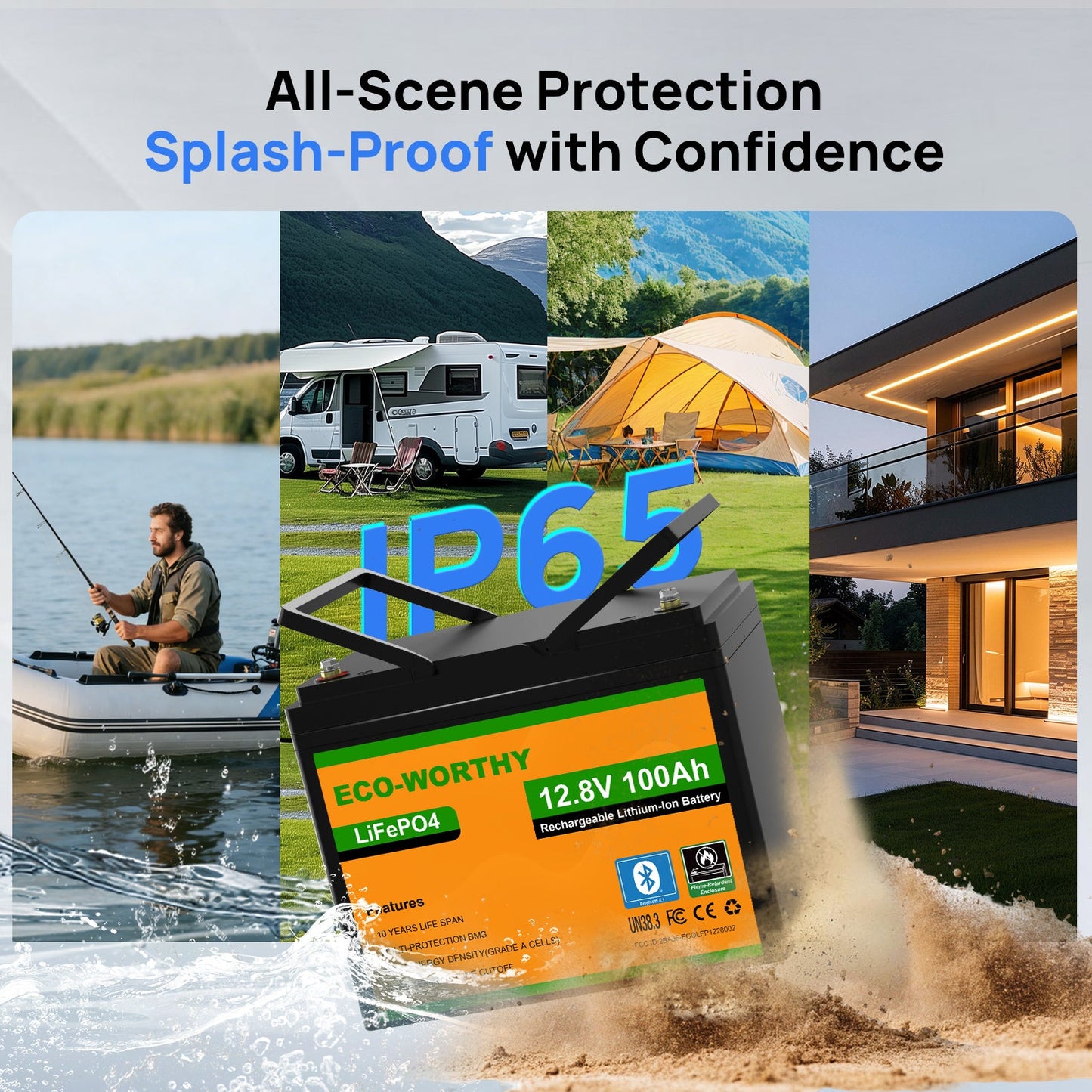 A battery product shown in a promotional collage with outdoor scenes including fishing, camping, and a modern house, plus large text reading 'All-Scene Protection', 'Splash-Proof with Confidence', and 'IP65'. The battery label reads 'ECO-WORTHY', 'LFP4', '12.