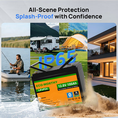 A battery product shown in a promotional collage with outdoor scenes including fishing, camping, and a modern house, plus large text reading 'All-Scene Protection', 'Splash-Proof with Confidence', and 'IP65'. The battery label reads 'ECO-WORTHY', 'LFP4', '12.