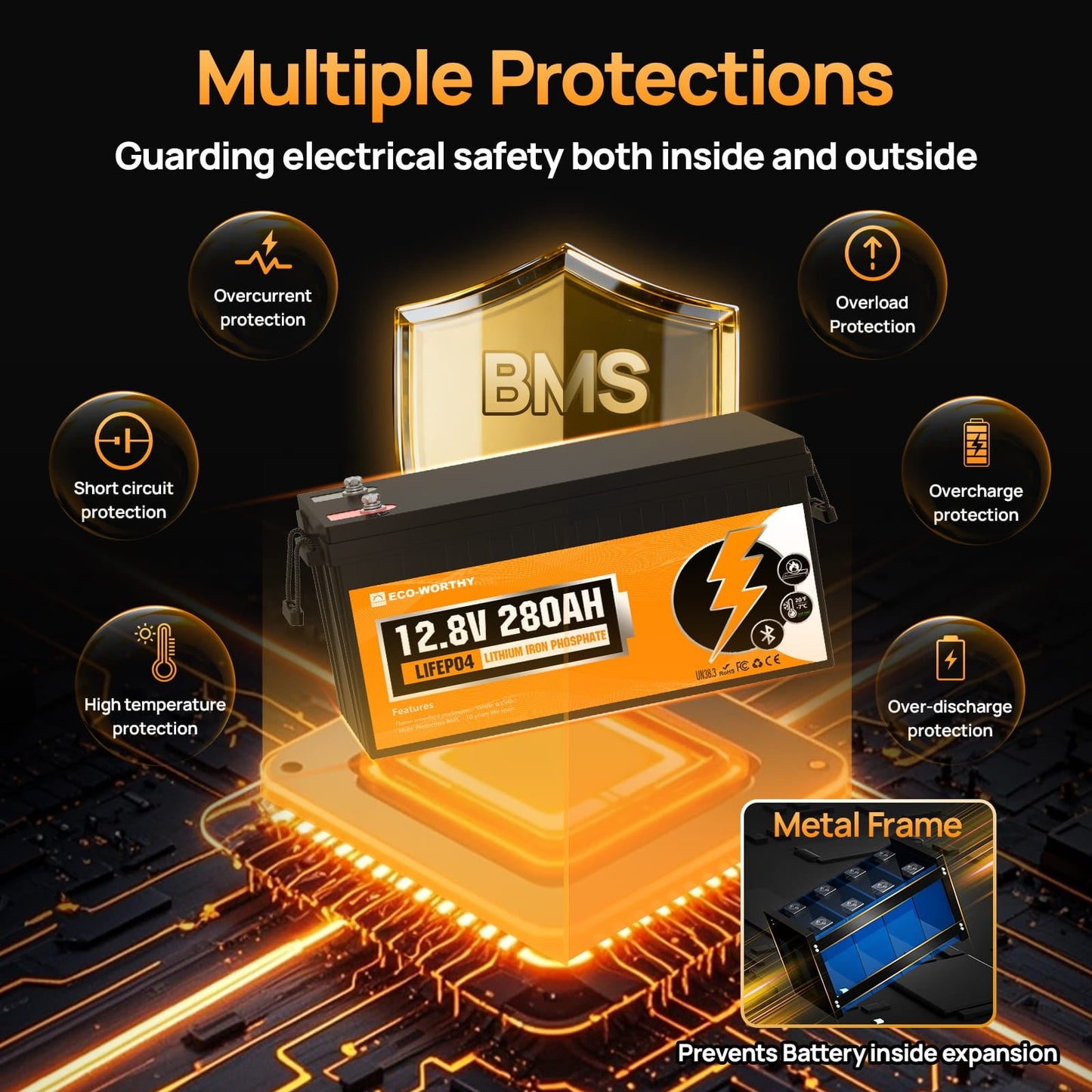 Battery with BMS system on a circuit board background, highlighting multiple protections.
