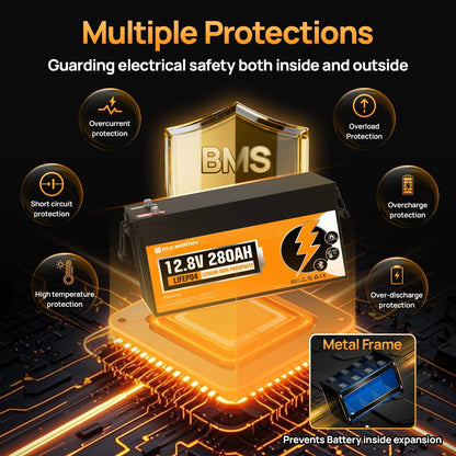 Battery with BMS system on a circuit board background, highlighting multiple protections.