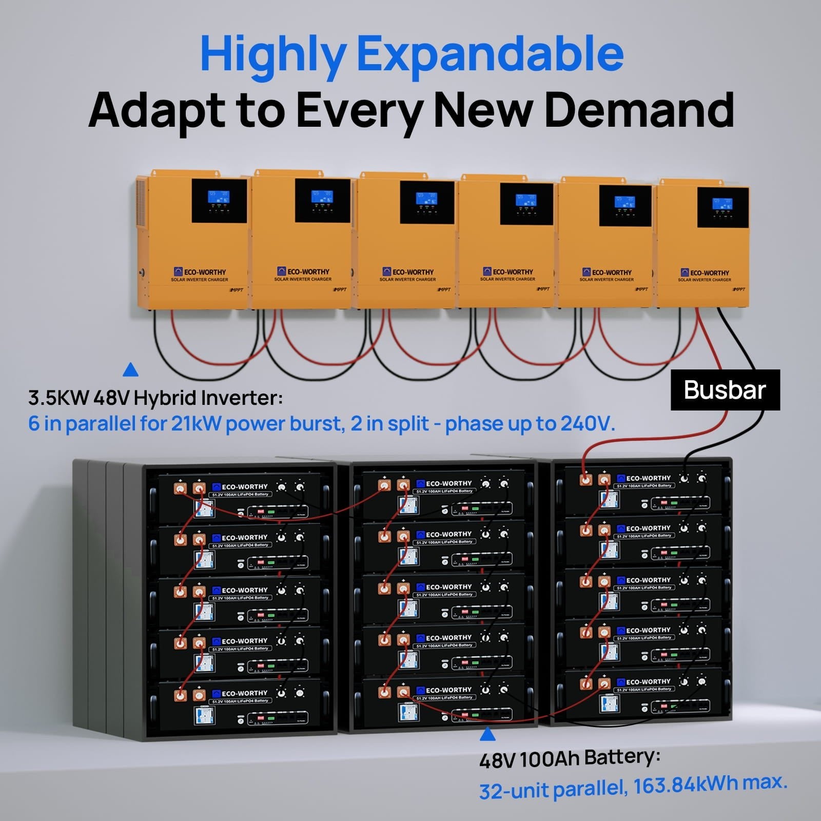 Electricity power station with inverters and batteries on a gray background