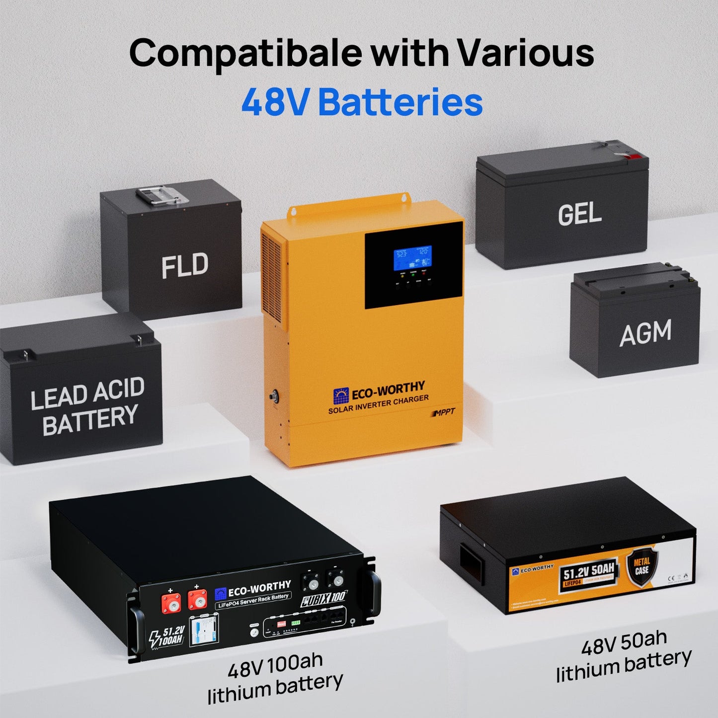 Collection of various 48V batteries and a solar inverter charger on a light gray background.