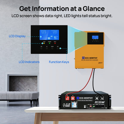 Eco-Worthy 3500W solar inverter charger with LCD display and LED lights on a table.