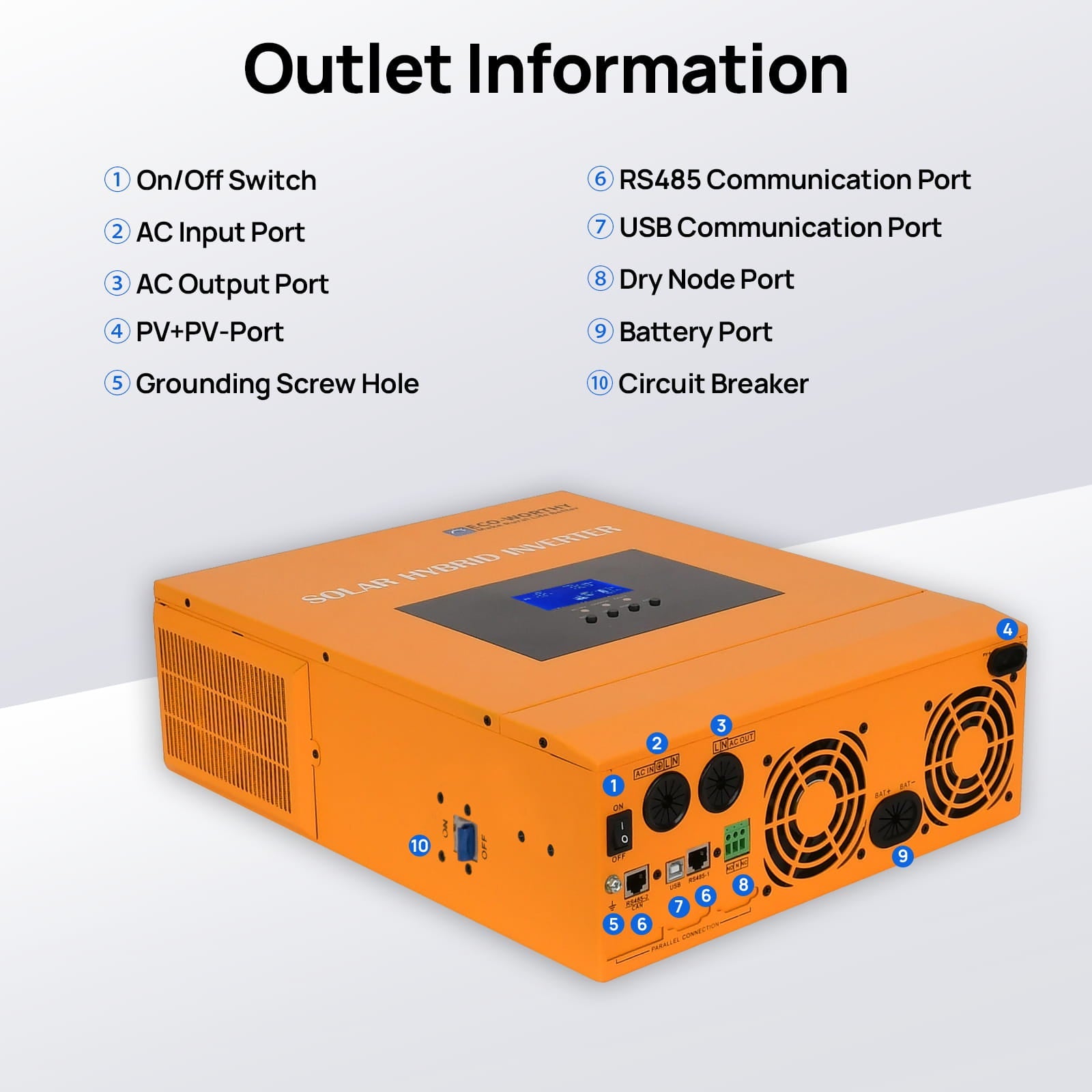 ECO - WORTHY 48V 100Ah LiFePO4 Home Backup Power+5000W 48V Off - Grid Inverter - lithium battery