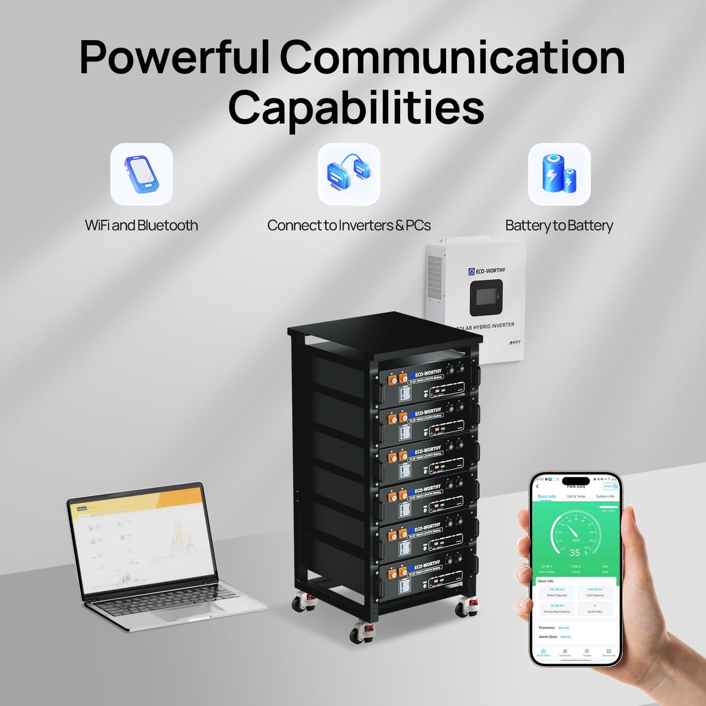 ECO - WORTHY 48V(51.2V) 100Ah LiFePO4 Server Rack Battery,3U Size With Bluetooth & Wifi(V3) - lithium battery