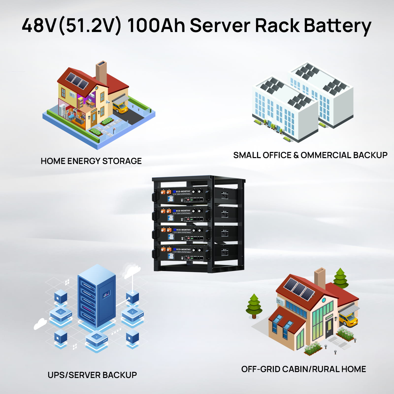 ECO - WORTHY 48V(51.2V) 100Ah LiFePO4 Server Rack Battery,5.12kWh Battery Capacity With Bluetooth & Wifi(V3) - lithium battery