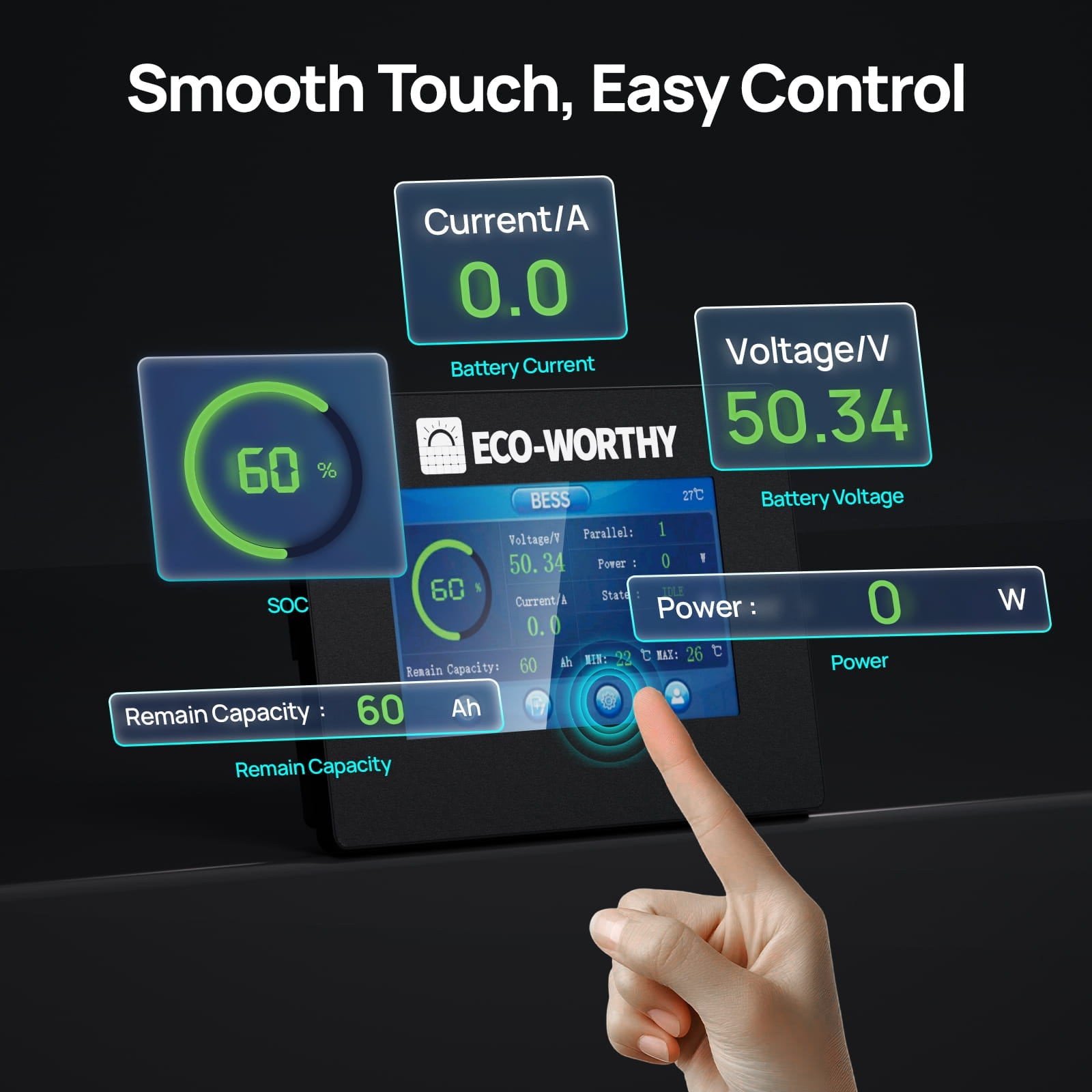 Touchscreen display with battery monitoring information and a hand interacting with it.