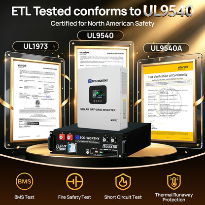 ECO-WORTHY solar off-grid inverters shown in a promotional graphic, including a black inverter unit in the foreground and white inverter boxes behind it inside framed certification documents labeled UL9540, UL1973, and UL9540A. Text at the top states ETL tested conforms to UL9540 and certified for North American safety.