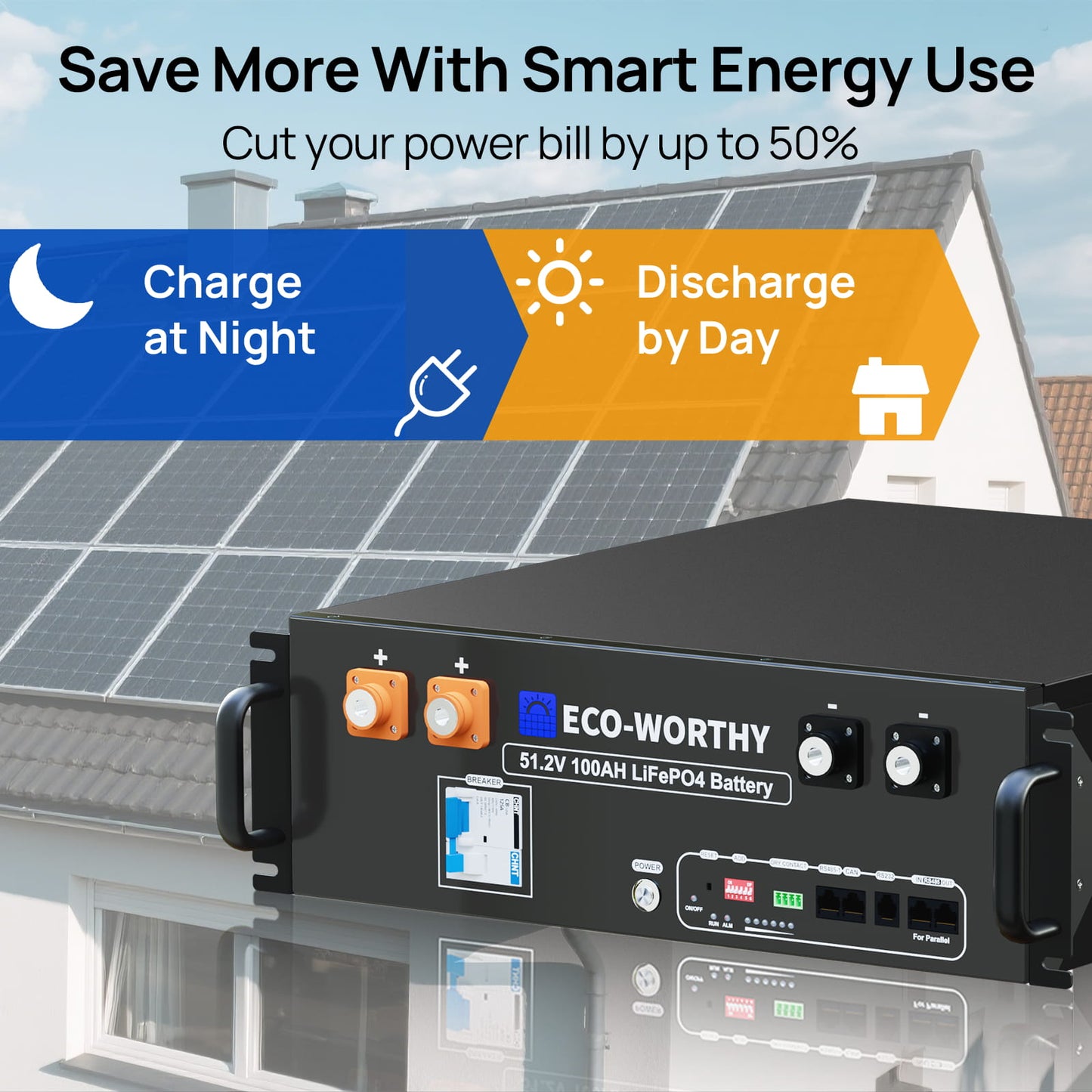 ECO - WORTHY 6KW Home Backup Solar Power Bundle, 48V 100Ah LiFePO4 Battery and 6000W Solar Off - grid Split - phase AIO Inverter - BESS
