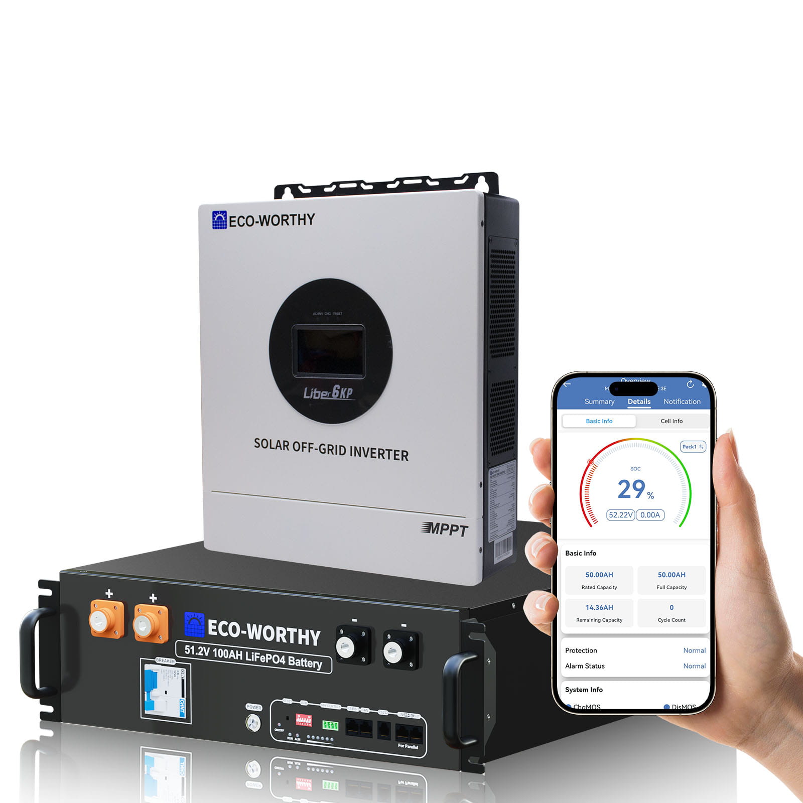 ECO - WORTHY 6KW Home Backup Solar Power Bundle, 48V 100Ah LiFePO4 Battery and 6000W Solar Off - grid Split - phase AIO Inverter - BESS