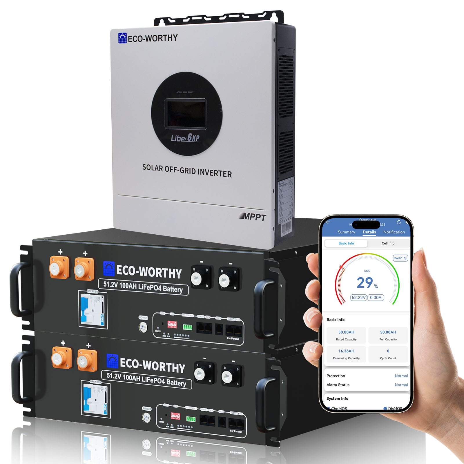 ECO - WORTHY 6KW Home Backup Solar Power Bundle, 48V 100Ah LiFePO4 Battery and 6000W Solar Off - grid Split - phase AIO Inverter - BESS