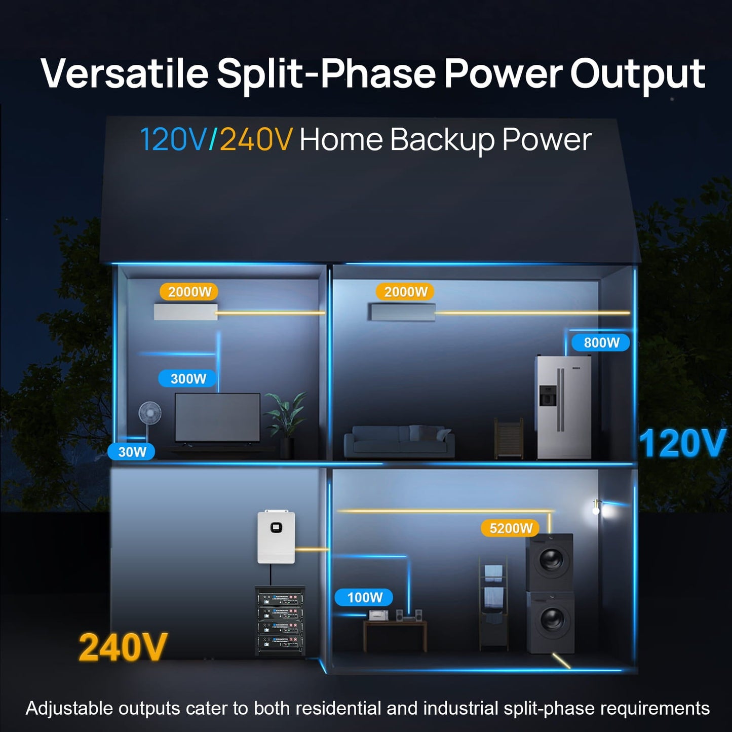 ECO - WORTHY All - In - One 10kW 48V Split Phase Solar Power Inverter for Off Grid System - Inverter