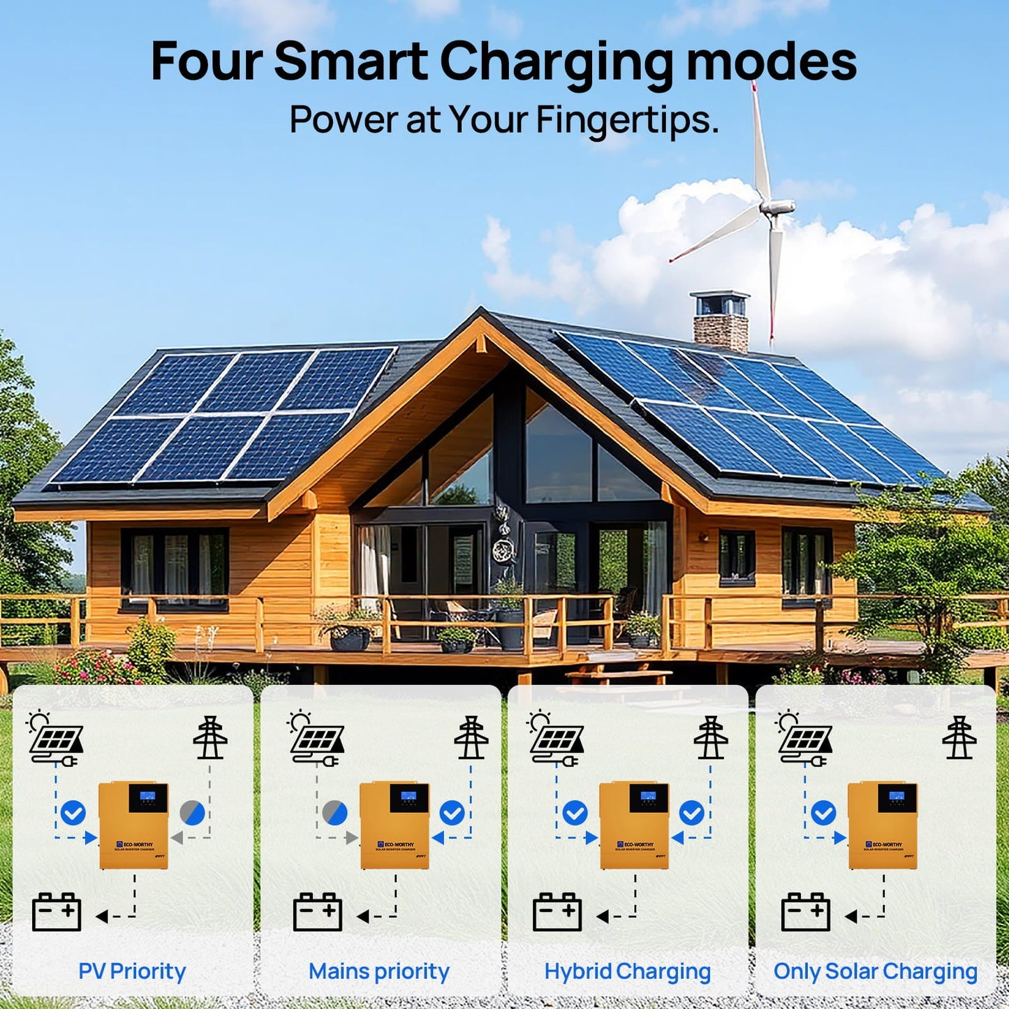ECO - WORTHY All - In - One 3500W 48V Solar Power Inverter for Off Grid System| 80A MPPT Controller and 48V DC to 120V AC Pure Sine Wave | Parallel Supportable & Remote Monitoring - Inverter
