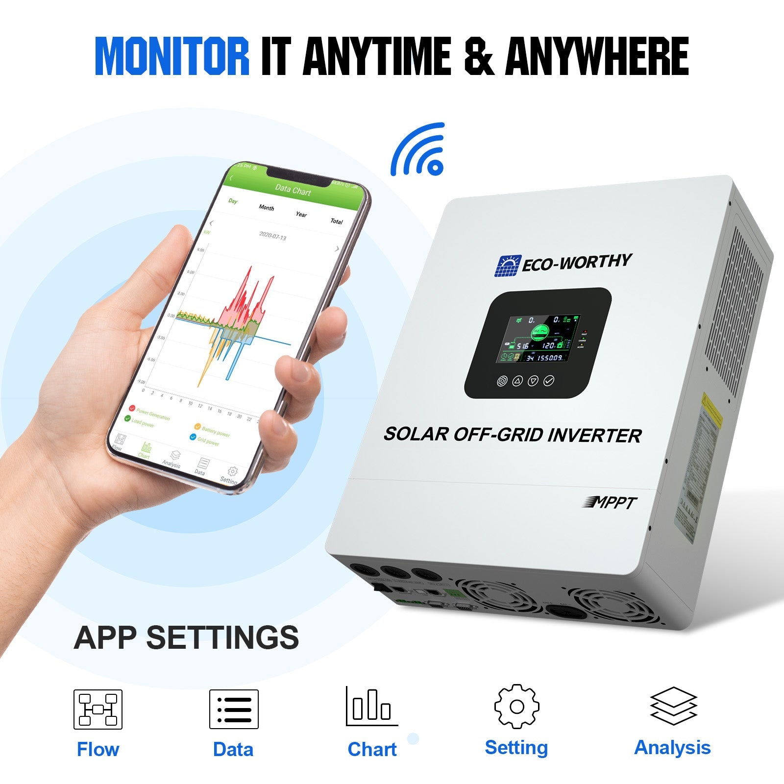 Solar off-grid inverter with smartphone app showing monitoring capabilities
