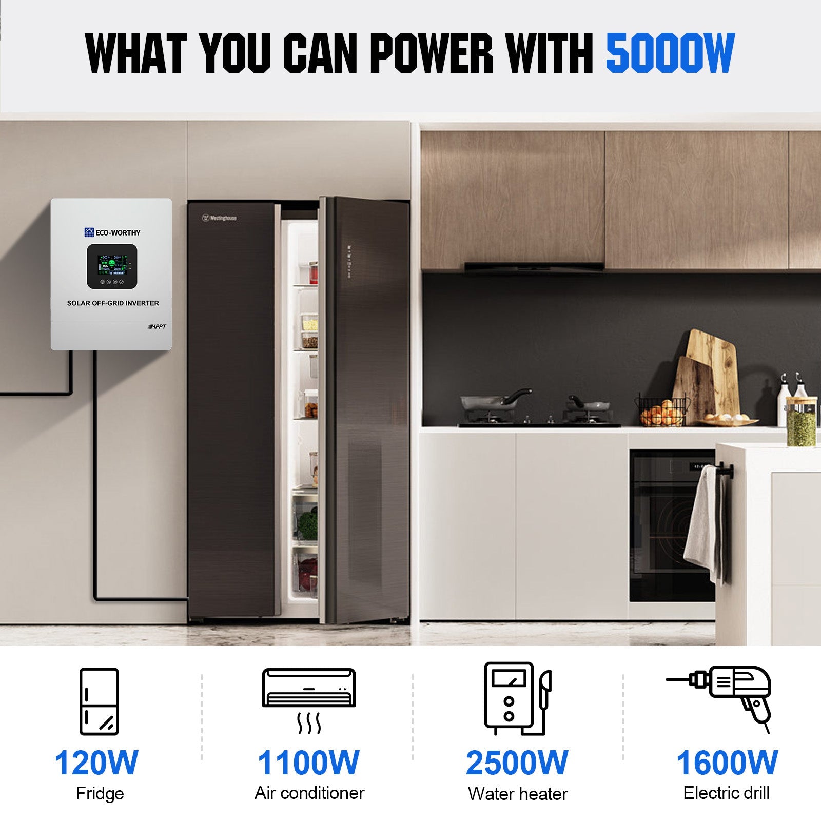 Modern kitchen with a refrigerator, air conditioner, water heater, and electric drill, showcasing power consumption with a solar inverter.