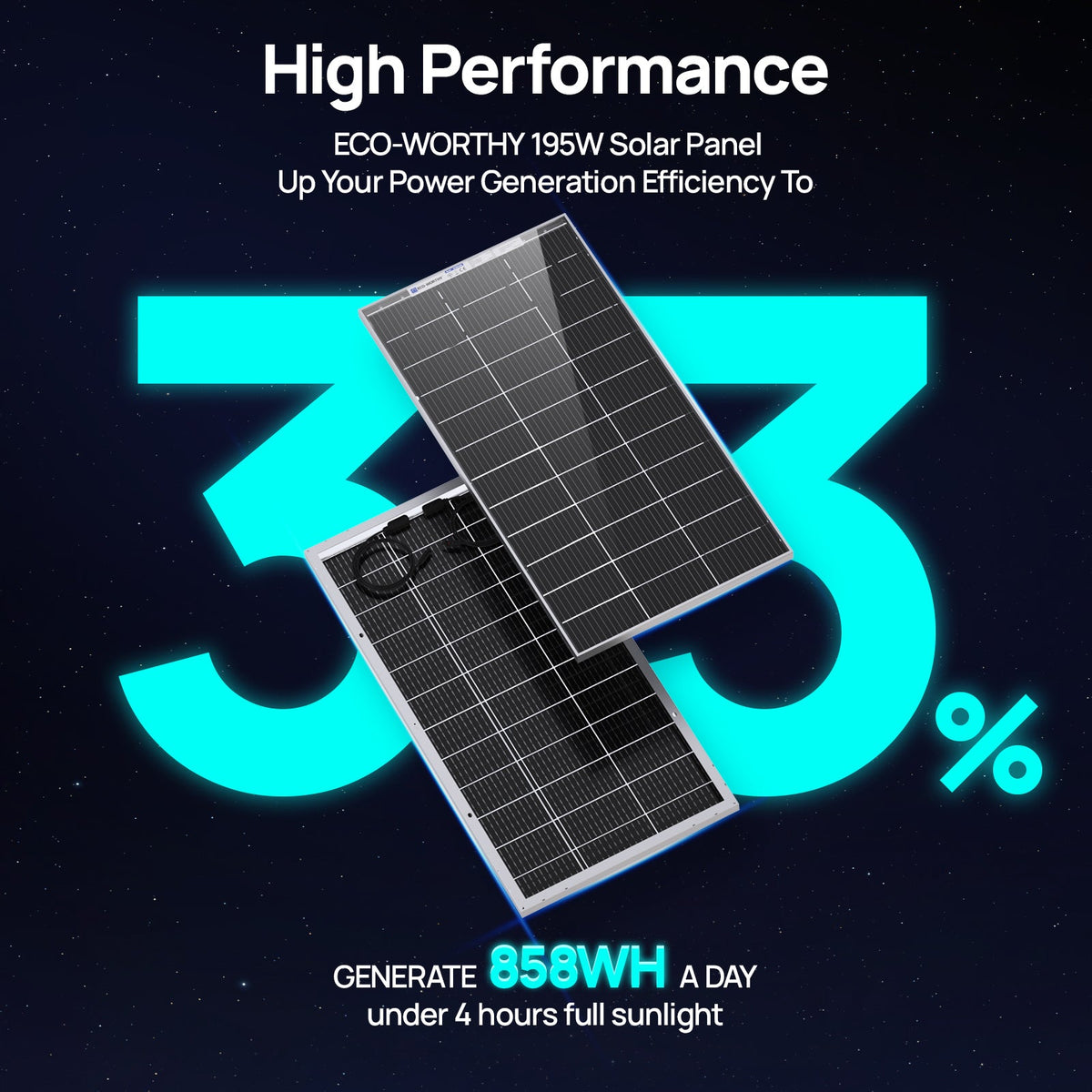 Solar panel with text highlighting high performance and power generation efficiency on a dark background