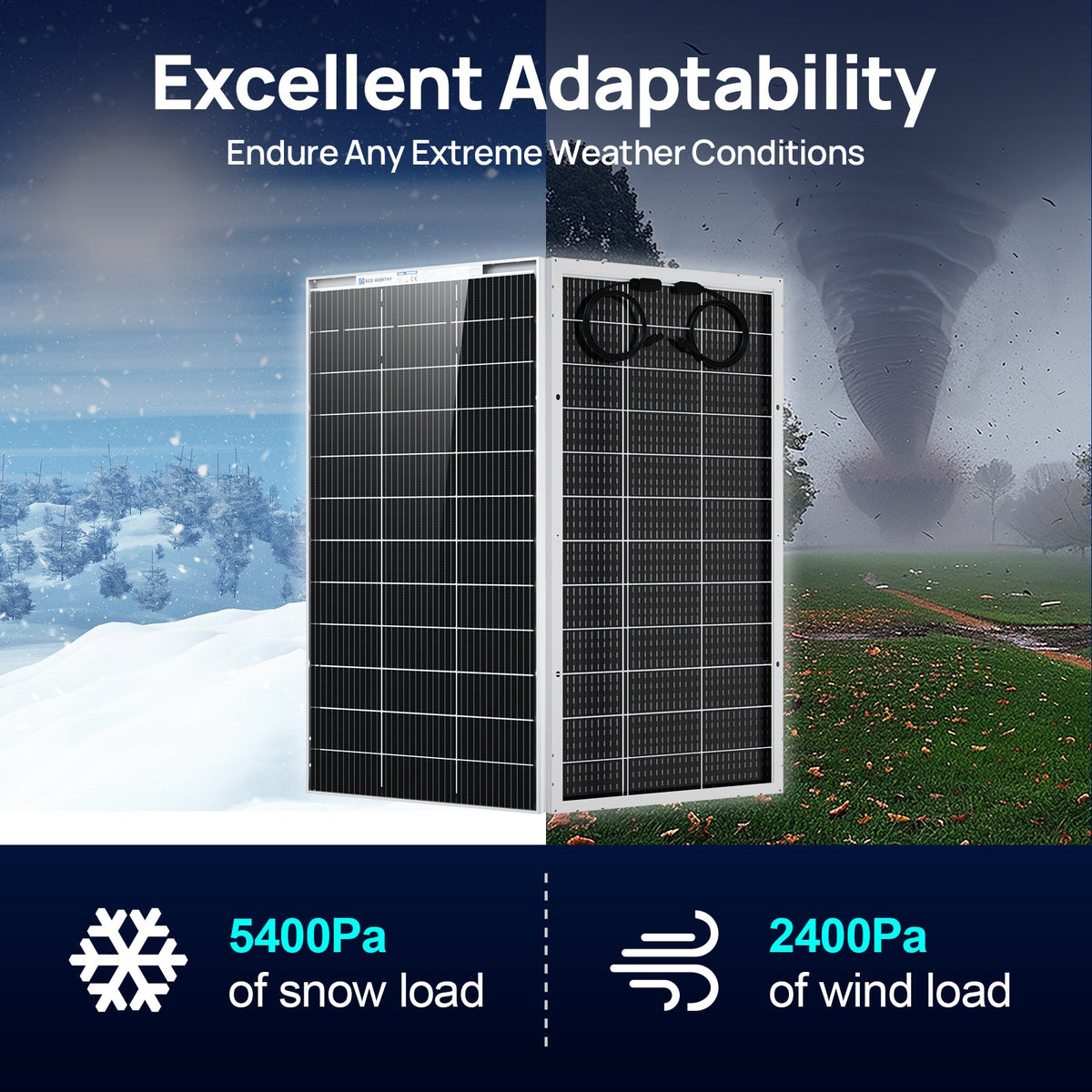 Solar panels shown against a split outdoor background with snowy winter scenes on the left and a grassy field with a tornado on the right, plus text highlighting excellent adaptability and load-bearing strength.
