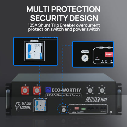 Eco-Worthy Cubix 100 LiFePO4 Server Rack Battery with multi-protection security design on a dark background