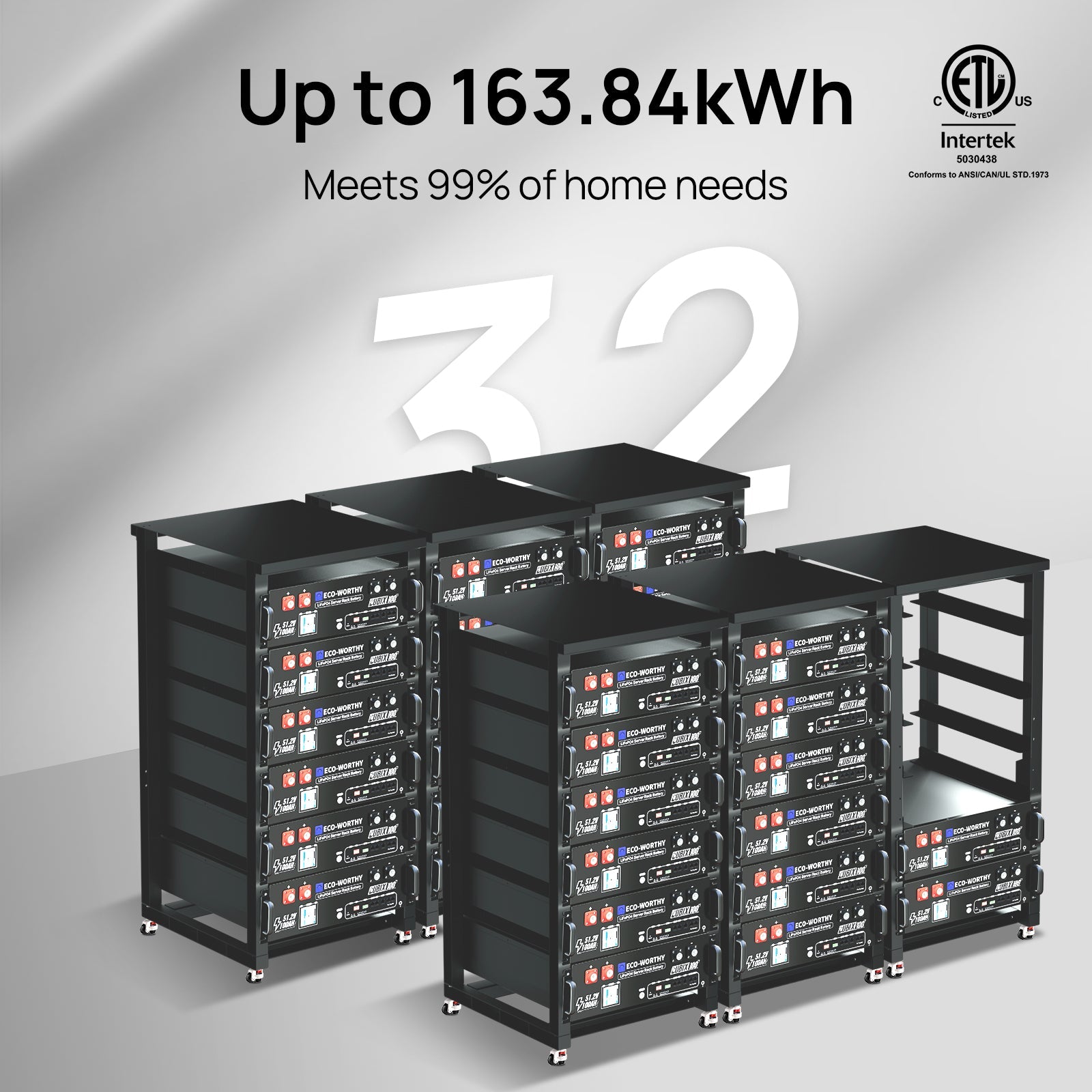 Stack of battery packs with capacity details and Intertek logo on a gray background