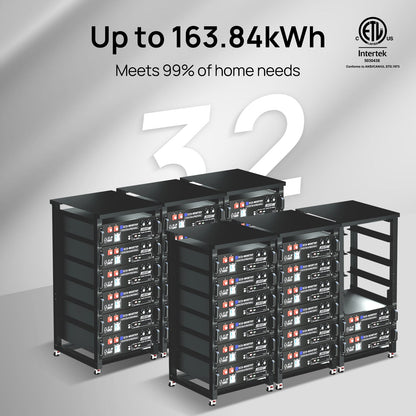 Stack of battery packs with capacity details and Intertek logo on a gray background