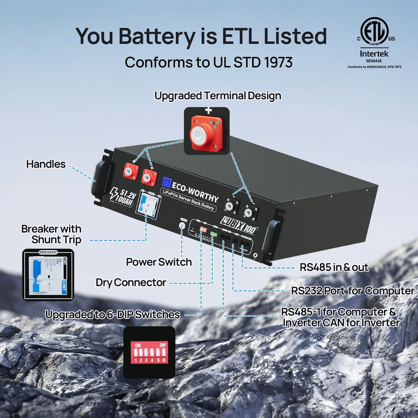 Battery management system with ETL listing and technical specifications on a mountainous background